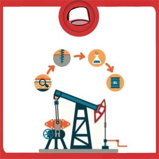 دراسة هندسة البترول والغاز الطبيعي